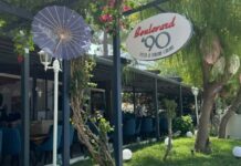 Restorant Bulevard ’90 kërkon Host dhe Banakier Njoftim pune për staf në Restorant Bulevard '90