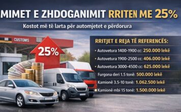 Zhdoganimi i automjeteve tรซ pรซrdorura shtrenjtohet: rritje 25% e รงmimeve tรซ referencรซs Zhdoganimi i automjeteve tรซ pรซrdorura shtrenjtohet: rritje 25% e รงmimeve tรซ referencรซs