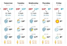 Moti në zonën e Sarandës: Javë me reshje të shumta dhe rënie temperaturash Moti në zonën e Sarandës: Javë me reshje të shumta dhe rënie temperaturash
