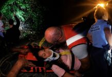 Aksident gjatë guidës turistike pranë Syrit të Kaltër, dy persona përfundojnë në spital Aksident gjatë guidës turistike pranë Syrit të Kaltër, dy persona përfundojnë në spital