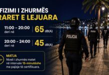 Lamallari urdhër të prerë Policisë: Kontrolle çdo 15 minuta për muzikën e lartë, 45 decibel pas orës 20:00 Lamallari urdhër të prerë Policisë: Kontrolle çdo 15 minuta për muzikën e lartë, 45 decibel pas orës 20:00