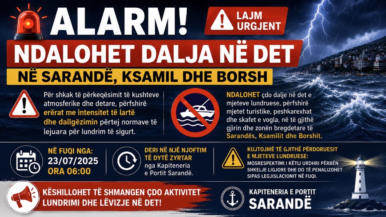 Alarm për motin! Ndalohen të gjitha daljet në det në Sarandë, Ksamil dhe Borsh Përkeqësimi i kushteve atmosferike ka detyruar autoritetet portuale të marrin masa të menjëhershme. Kapiteneria e Portit Sarandë ka urdhëruar ndalimin e plotë të daljes në det për të gjitha mjetet e vogla lundruese, për shkak të erërave të forta dhe dallgëve që tejkalojnë kufijtë e sigurisë për lundrim.